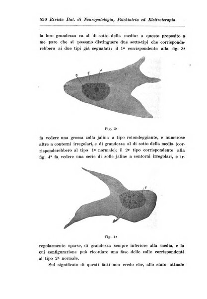 Rivista italiana di neuropatologia, psichiatria ed elettroterapia