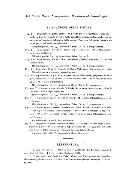 Rivista italiana di neuropatologia, psichiatria ed elettroterapia