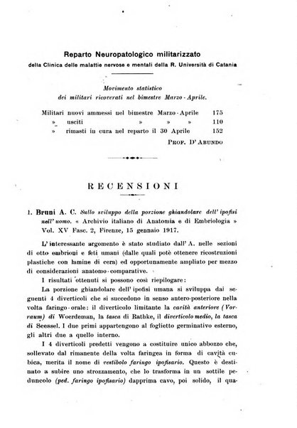 Rivista italiana di neuropatologia, psichiatria ed elettroterapia