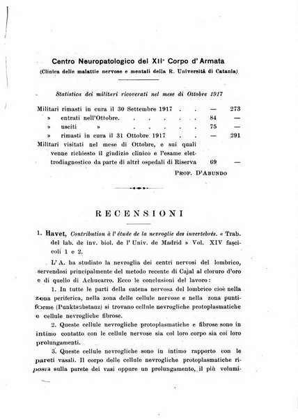 Rivista italiana di neuropatologia, psichiatria ed elettroterapia