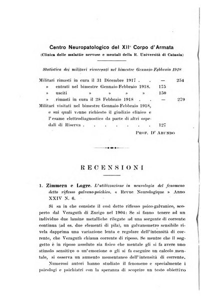 Rivista italiana di neuropatologia, psichiatria ed elettroterapia