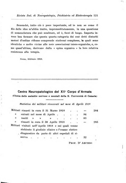Rivista italiana di neuropatologia, psichiatria ed elettroterapia