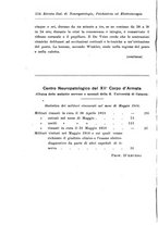 giornale/CFI0721090/1918/unico/00000180
