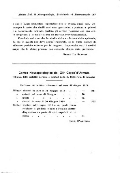 Rivista italiana di neuropatologia, psichiatria ed elettroterapia