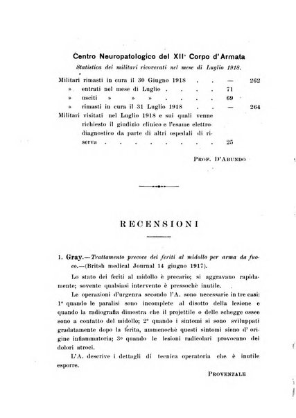 Rivista italiana di neuropatologia, psichiatria ed elettroterapia