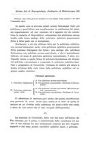 giornale/CFI0721090/1918/unico/00000307