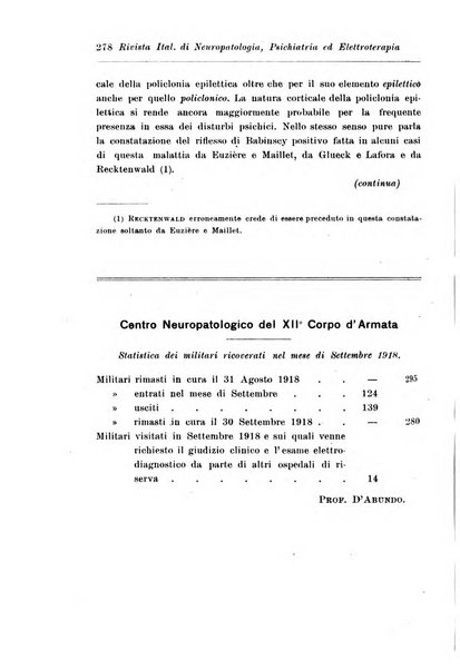 Rivista italiana di neuropatologia, psichiatria ed elettroterapia