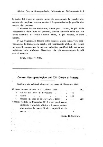 Rivista italiana di neuropatologia, psichiatria ed elettroterapia