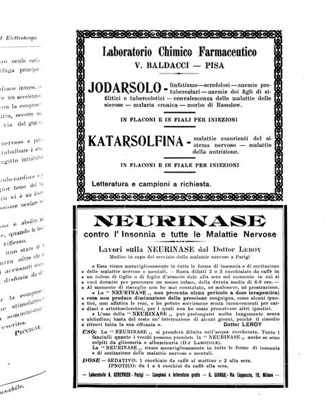 Rivista italiana di neuropatologia, psichiatria ed elettroterapia