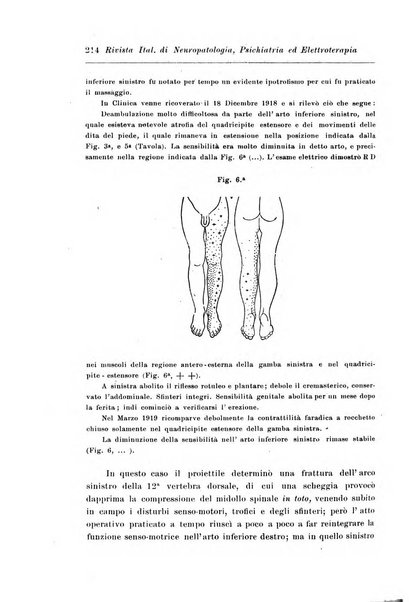 Rivista italiana di neuropatologia, psichiatria ed elettroterapia