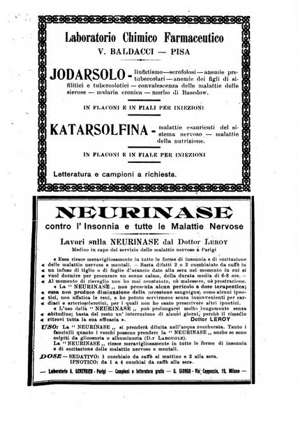 Rivista italiana di neuropatologia, psichiatria ed elettroterapia