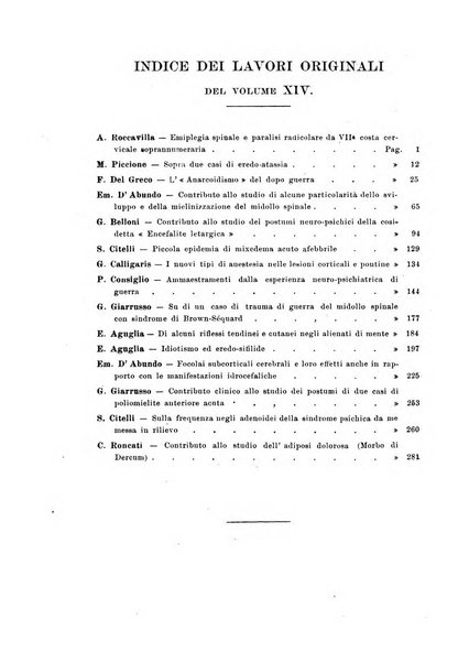 Rivista italiana di neuropatologia, psichiatria ed elettroterapia