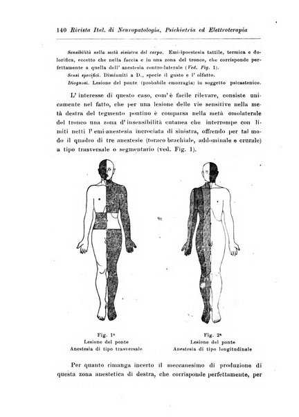 Rivista italiana di neuropatologia, psichiatria ed elettroterapia