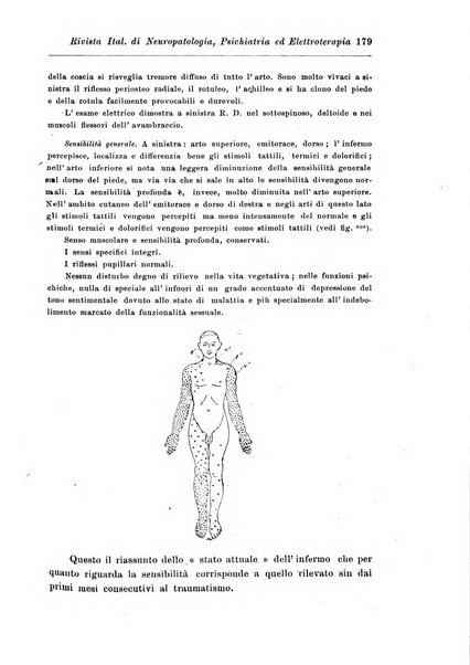 Rivista italiana di neuropatologia, psichiatria ed elettroterapia