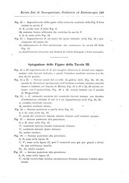 Rivista italiana di neuropatologia, psichiatria ed elettroterapia