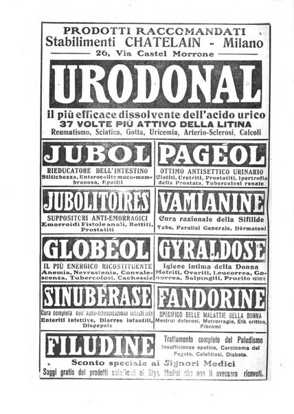 Rivista italiana di neuropatologia, psichiatria ed elettroterapia