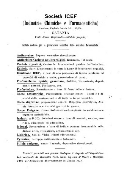 Rivista italiana di neuropatologia, psichiatria ed elettroterapia