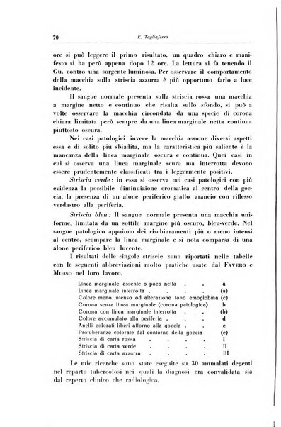 Rivista di patologia dell'apparato respiratorio