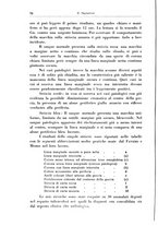 giornale/CFI0721266/1933/unico/00000090