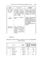 giornale/CFI0721266/1933/unico/00000291