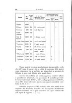 giornale/CFI0721266/1933/unico/00000300