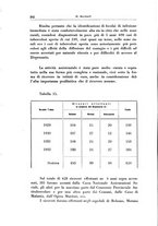 giornale/CFI0721266/1933/unico/00000304