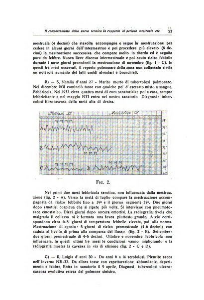 Rivista di patologia dell'apparato respiratorio