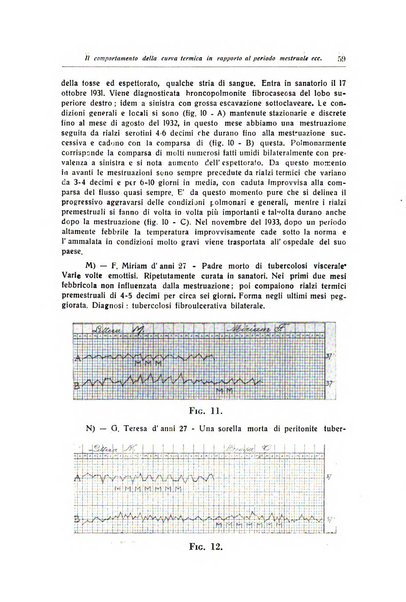 Rivista di patologia dell'apparato respiratorio