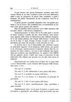 giornale/CFI0721266/1934/unico/00000284