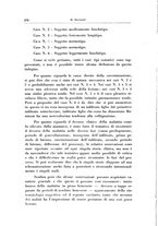 giornale/CFI0721266/1934/unico/00000286