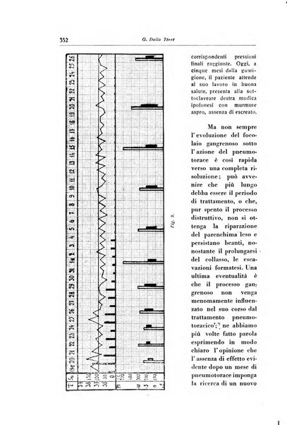 Rivista di patologia dell'apparato respiratorio