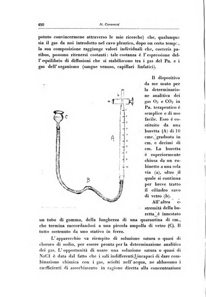 Rivista di patologia dell'apparato respiratorio