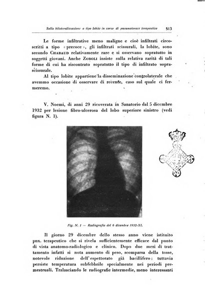 Rivista di patologia dell'apparato respiratorio