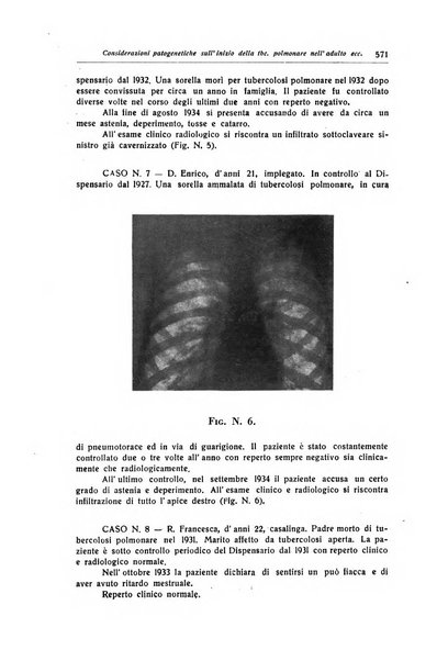 Rivista di patologia dell'apparato respiratorio