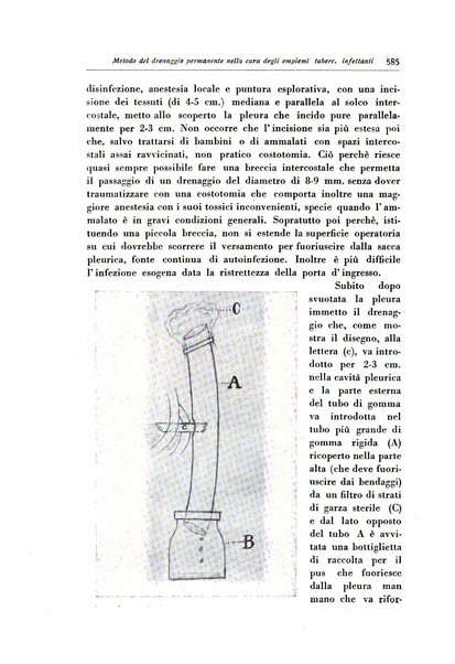 Rivista di patologia dell'apparato respiratorio