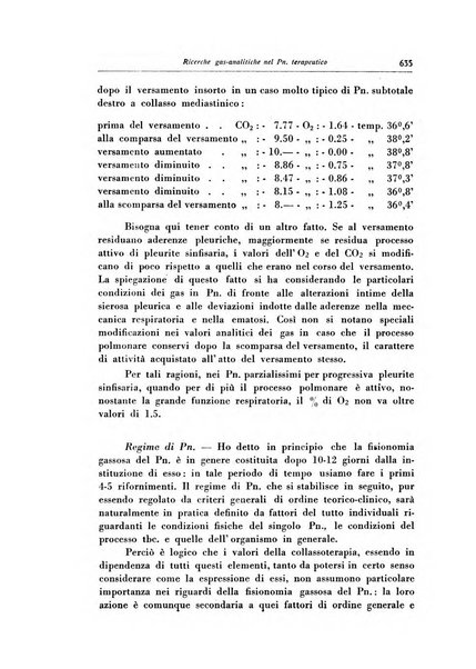 Rivista di patologia dell'apparato respiratorio