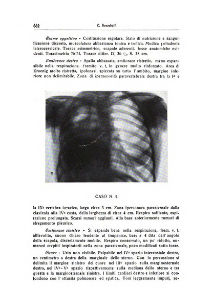 Rivista di patologia dell'apparato respiratorio