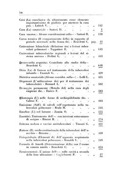 Rivista di patologia dell'apparato respiratorio