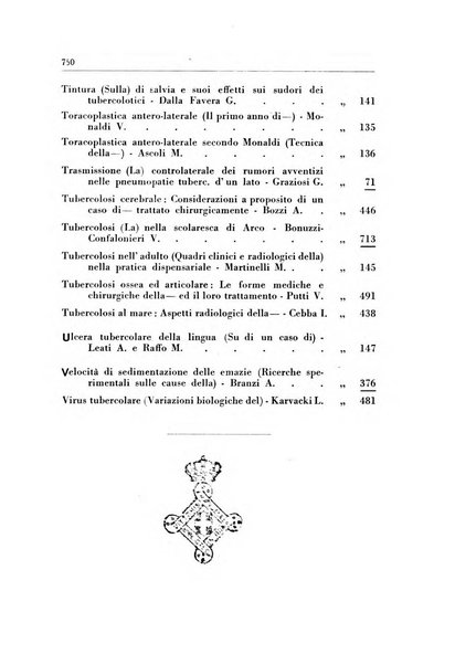 Rivista di patologia dell'apparato respiratorio