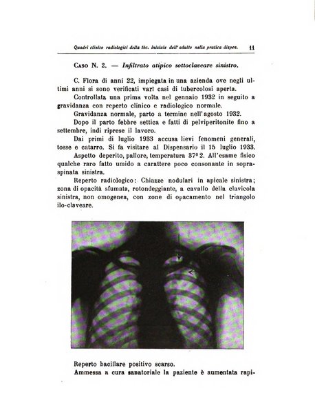 Rivista di patologia dell'apparato respiratorio