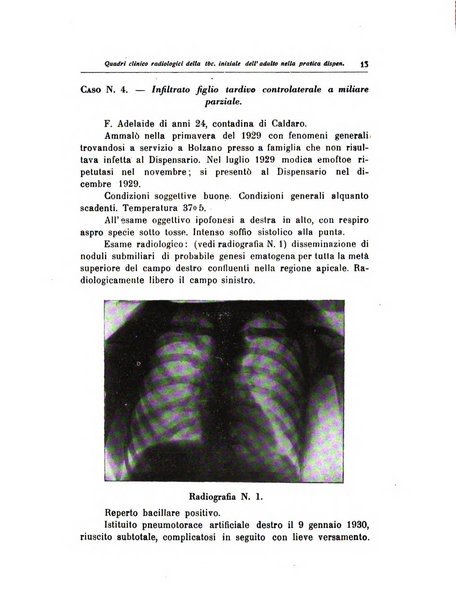 Rivista di patologia dell'apparato respiratorio