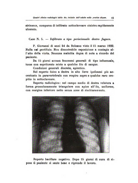 Rivista di patologia dell'apparato respiratorio