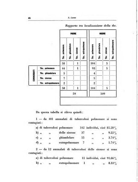 Rivista di patologia dell'apparato respiratorio