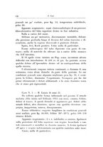 giornale/CFI0721266/1935/unico/00000152
