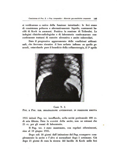 Rivista di patologia dell'apparato respiratorio