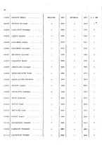 giornale/CUB0702301/1924/v.2/00000054