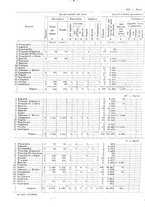 giornale/CUB0702573/1925/v.2/00000014