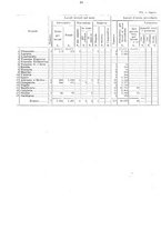 giornale/CUB0702573/1925/v.2/00000016