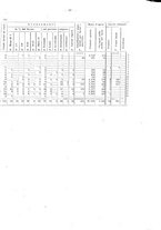 giornale/CUB0702573/1925/v.2/00000017