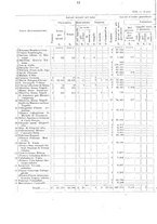 giornale/CUB0702573/1925/v.2/00000018